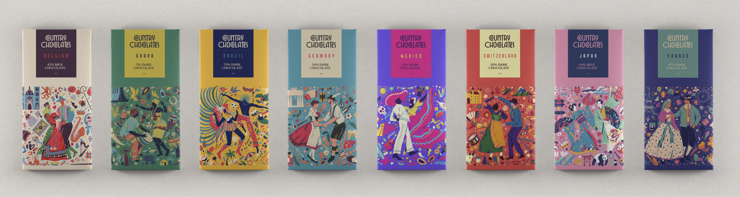 Country Chocolates 🍫